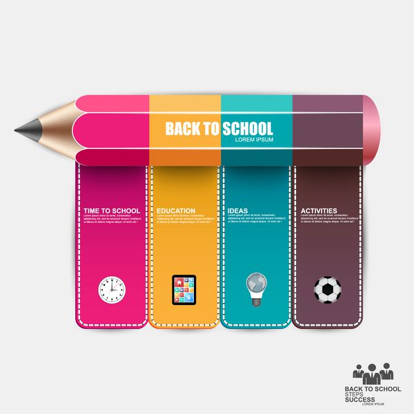 سامانه دانشجویان و اساتید