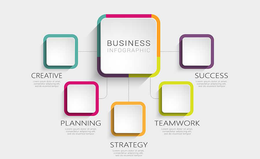 لینک های مفید